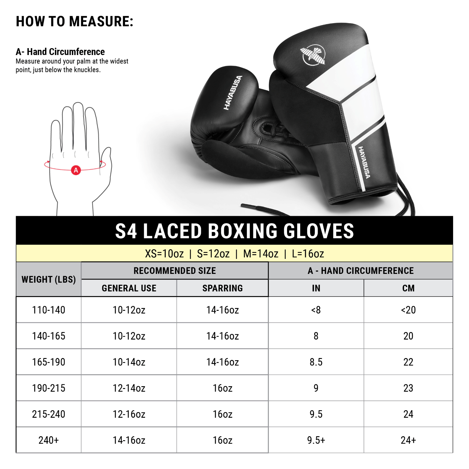 Hayabusa S4 Lace Up Boxing Gloves