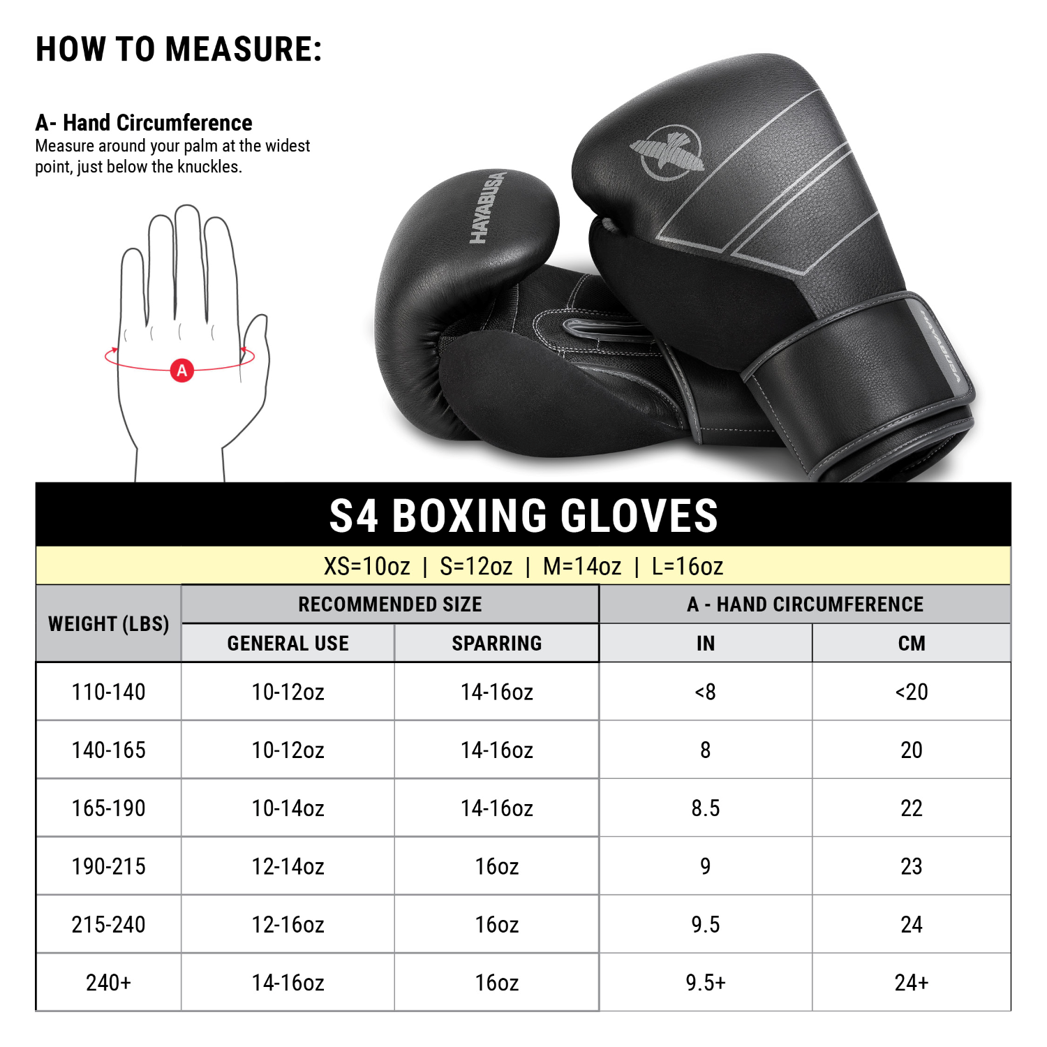 Hayabusa S4 Leather Boxing Gloves